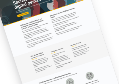 Integrationsnetzwerk Sachsen Anhalt